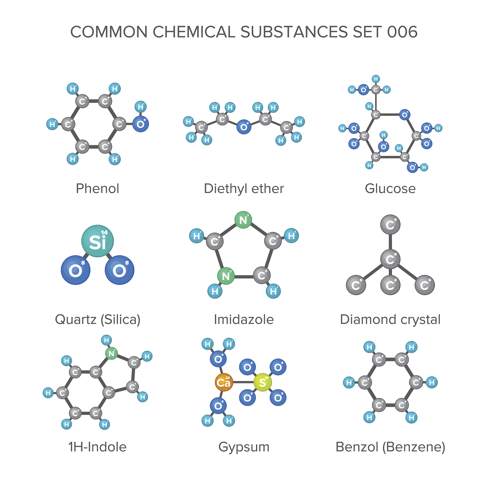 载体化学物质分子结构分离于白色.jpg